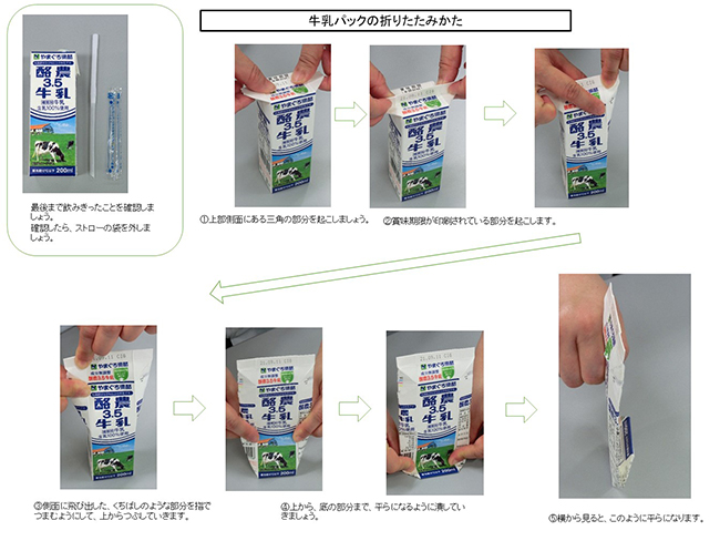 紙パック（200ml）を折りたたんで小さくする方法のご紹介｜新着情報